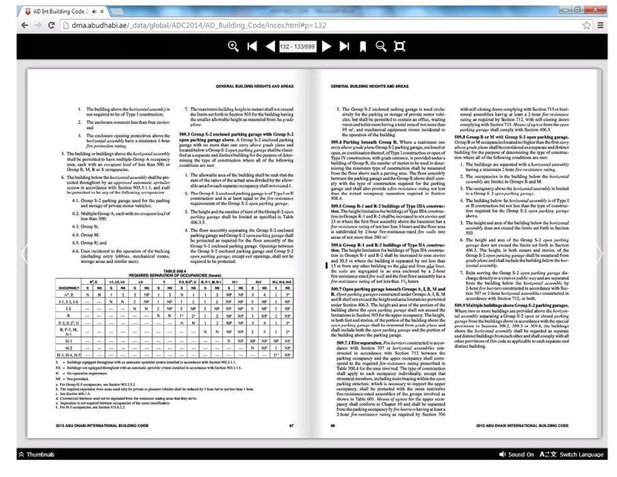 Adibc code latest.pdf