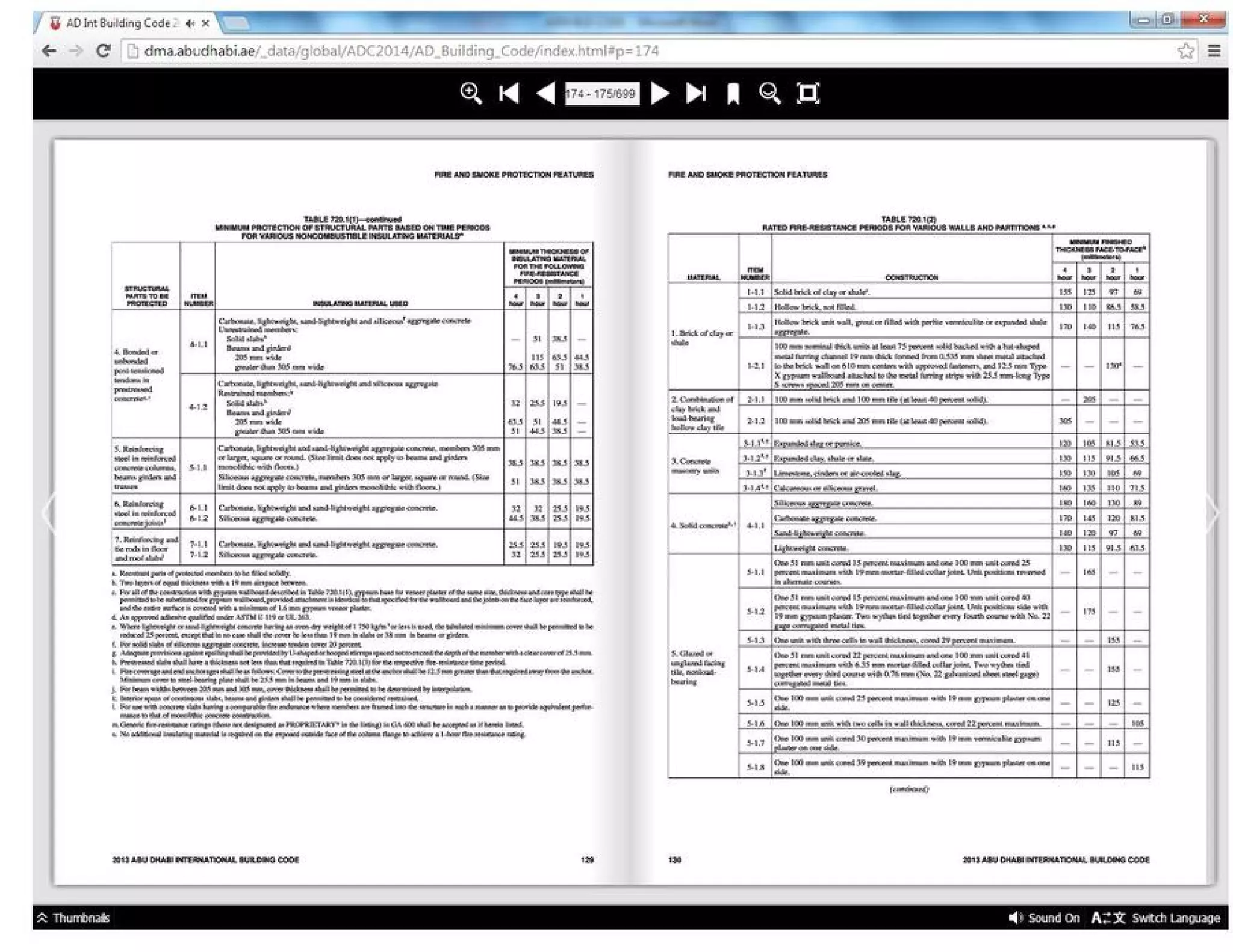 Adibc code latest.pdf