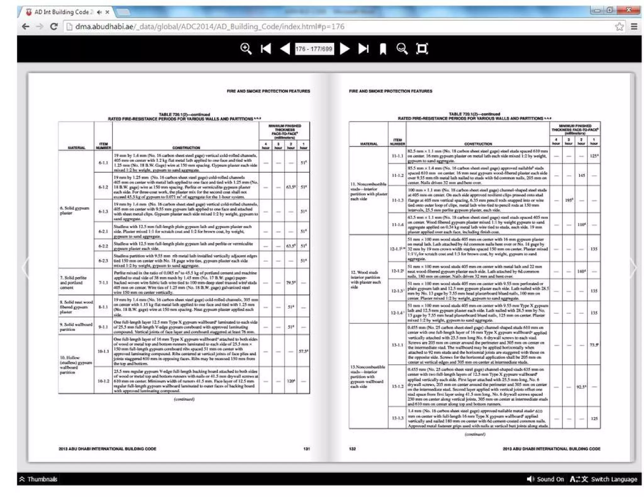 Adibc code latest.pdf