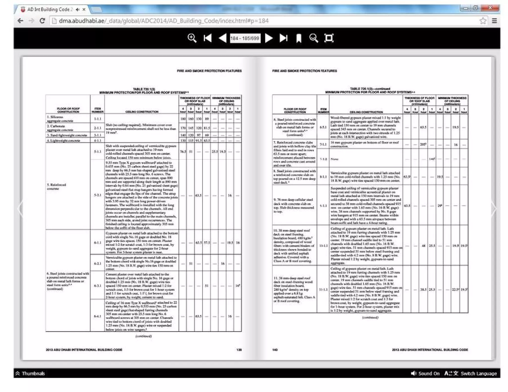 Adibc code latest.pdf