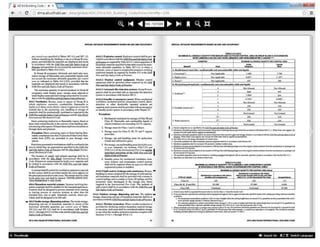 Adibc code latest.pdf
