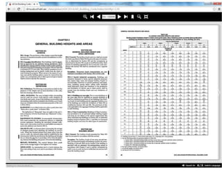 Adibc code latest.pdf