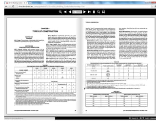 Adibc code latest.pdf
