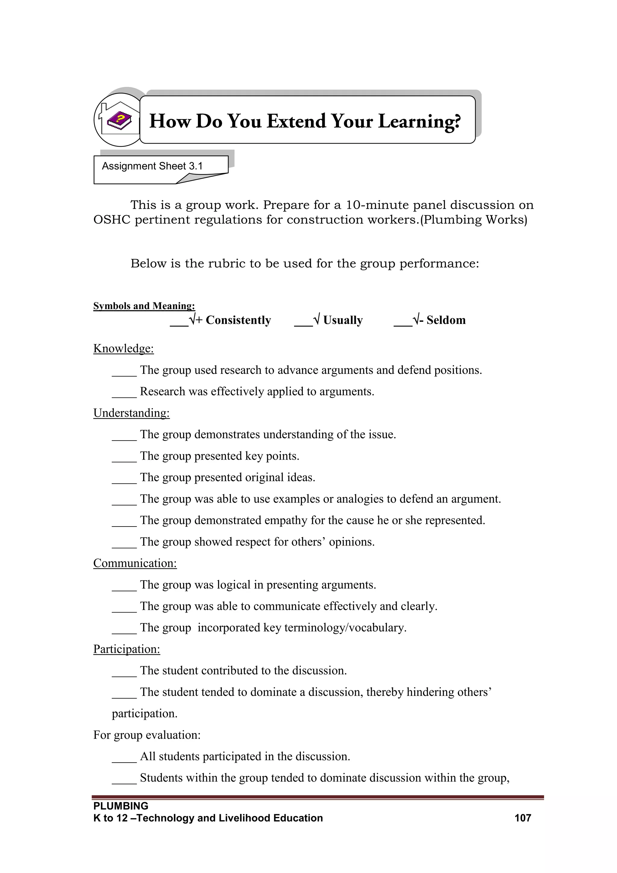 PLUMBING
K to 12 –Technology and Livelihood Education 107
This is a group work. Prepare for a 10-minute panel discussion on
OSHC pertinent regulations for construction workers.(Plumbing Works)
Below is the rubric to be used for the group performance:
Symbols and Meaning:
___+ Consistently ___ Usually ___- Seldom
Knowledge:
____ The group used research to advance arguments and defend positions.
____ Research was effectively applied to arguments.
Understanding:
____ The group demonstrates understanding of the issue.
____ The group presented key points.
____ The group presented original ideas.
____ The group was able to use examples or analogies to defend an argument.
____ The group demonstrated empathy for the cause he or she represented.
____ The group showed respect for others’ opinions.
Communication:
____ The group was logical in presenting arguments.
____ The group was able to communicate effectively and clearly.
____ The group incorporated key terminology/vocabulary.
Participation:
____ The student contributed to the discussion.
____ The student tended to dominate a discussion, thereby hindering others’
participation.
For group evaluation:
____ All students participated in the discussion.
____ Students within the group tended to dominate discussion within the group,
Assignment Sheet 3.1
 