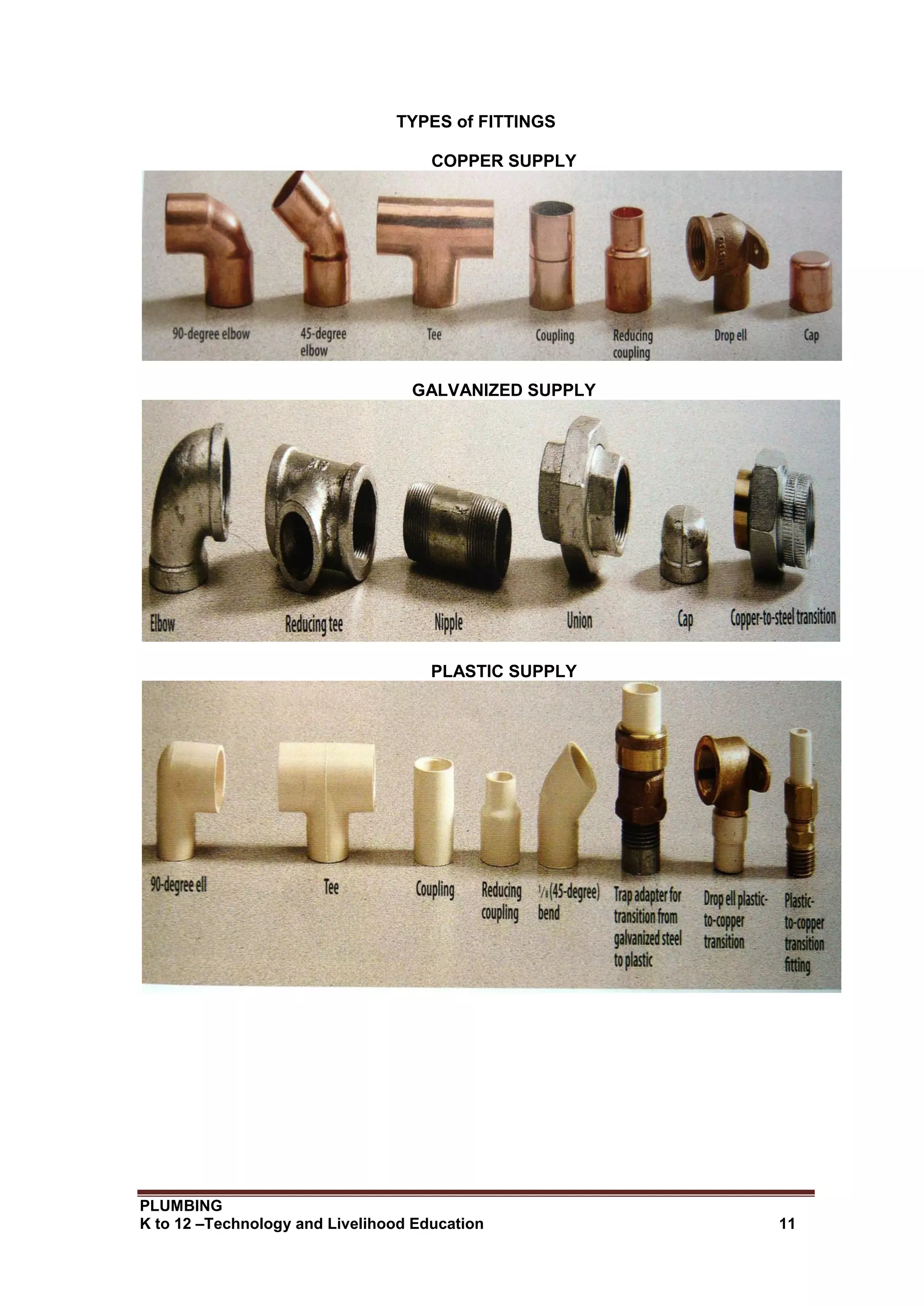 PLUMBING
K to 12 –Technology and Livelihood Education 11
TYPES of FITTINGS
COPPER SUPPLY
GALVANIZED SUPPLY
PLASTIC SUPPLY
 