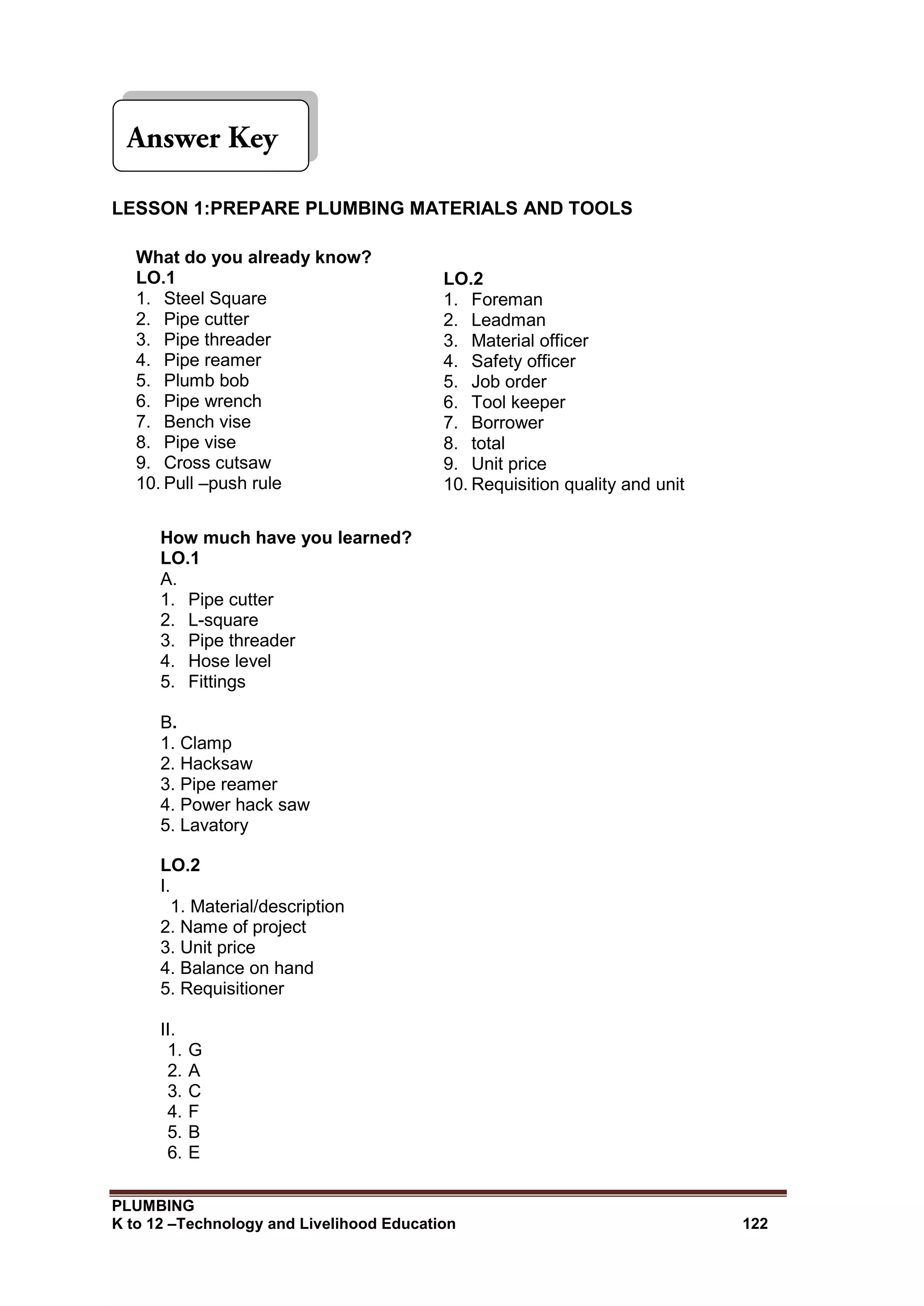 PLUMBING
K to 12 –Technology and Livelihood Education 122
What do you already know?
LO.1
1. Steel Square
2. Pipe cutter
3. Pipe threader
4. Pipe reamer
5. Plumb bob
6. Pipe wrench
7. Bench vise
8. Pipe vise
9. Cross cutsaw
10. Pull –push rule
LO.2
1. Foreman
2. Leadman
3. Material officer
4. Safety officer
5. Job order
6. Tool keeper
7. Borrower
8. total
9. Unit price
10. Requisition quality and unit
How much have you learned?
LO.1
A.
1. Pipe cutter
2. L-square
3. Pipe threader
4. Hose level
5. Fittings
B.
1. Clamp
2. Hacksaw
3. Pipe reamer
4. Power hack saw
5. Lavatory
LO.2
I.
1. Material/description
2. Name of project
3. Unit price
4. Balance on hand
5. Requisitioner
II.
1. G
2. A
3. C
4. F
5. B
6. E
LESSON 1:PREPARE PLUMBING MATERIALS AND TOOLS
 