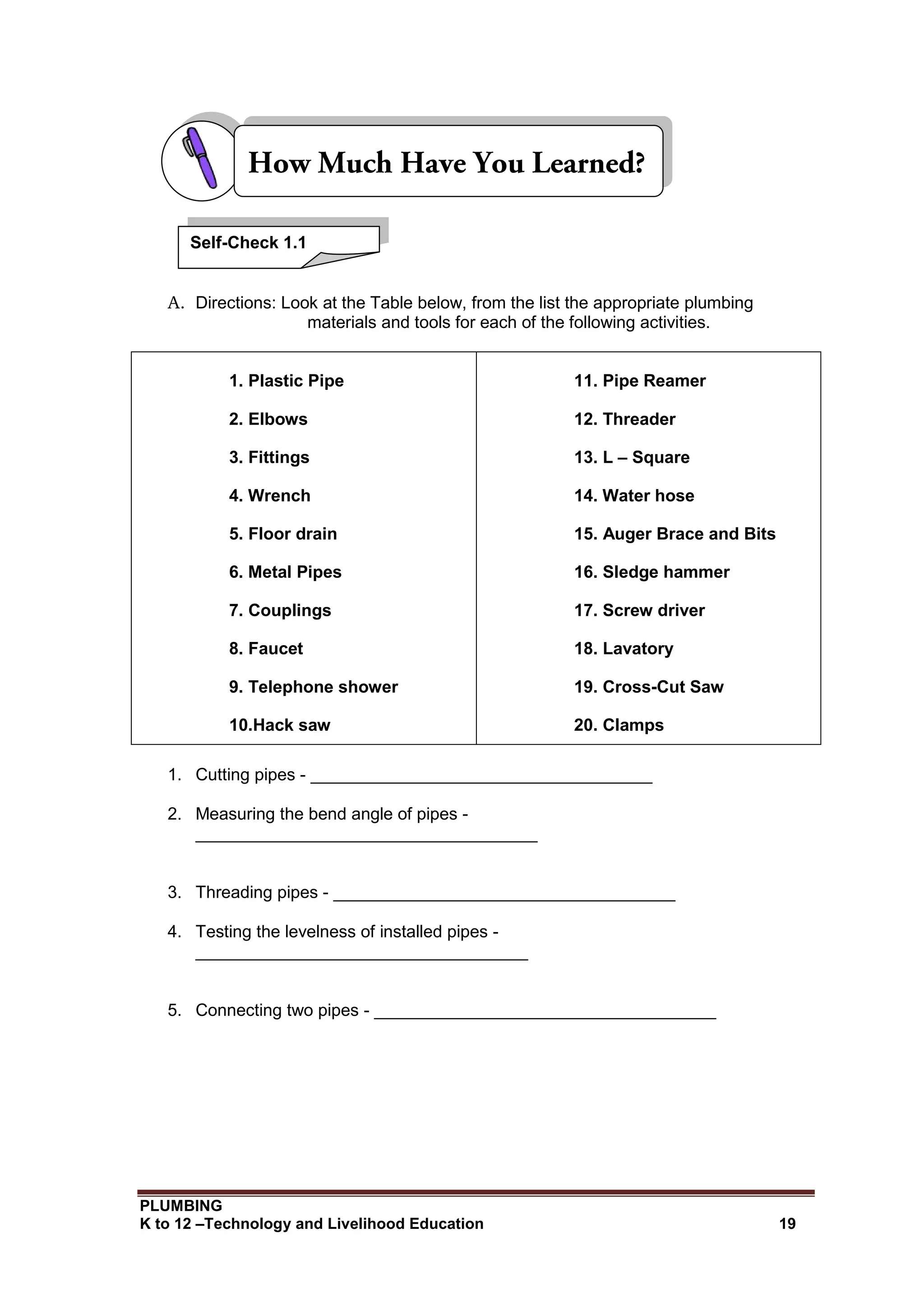 PLUMBING
K to 12 –Technology and Livelihood Education 19
A. Directions: Look at the Table below, from the list the appropriate plumbing
materials and tools for each of the following activities.
1. Plastic Pipe
2. Elbows
3. Fittings
4. Wrench
5. Floor drain
6. Metal Pipes
7. Couplings
8. Faucet
9. Telephone shower
10.Hack saw
11. Pipe Reamer
12. Threader
13. L – Square
14. Water hose
15. Auger Brace and Bits
16. Sledge hammer
17. Screw driver
18. Lavatory
19. Cross-Cut Saw
20. Clamps
1. Cutting pipes - ____________________________________
2. Measuring the bend angle of pipes -
____________________________________
3. Threading pipes - ____________________________________
4. Testing the levelness of installed pipes -
___________________________________
5. Connecting two pipes - ____________________________________
Self-Check 1.1
 
