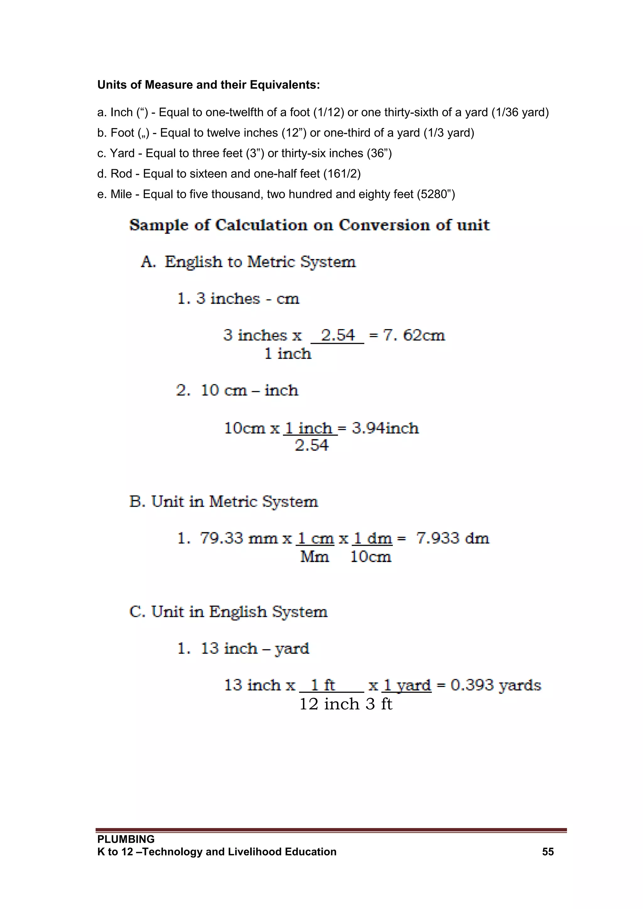 PLUMBING
K to 12 –Technology and Livelihood Education 55
Units of Measure and their Equivalents:
a. Inch (“) - Equal to one-twelfth of a foot (1/12) or one thirty-sixth of a yard (1/36 yard)
b. Foot („) - Equal to twelve inches (12”) or one-third of a yard (1/3 yard)
c. Yard - Equal to three feet (3‟) or thirty-six inches (36”)
d. Rod - Equal to sixteen and one-half feet (161/2)
e. Mile - Equal to five thousand, two hundred and eighty feet (5280‟)
12 inch 3 ft
 