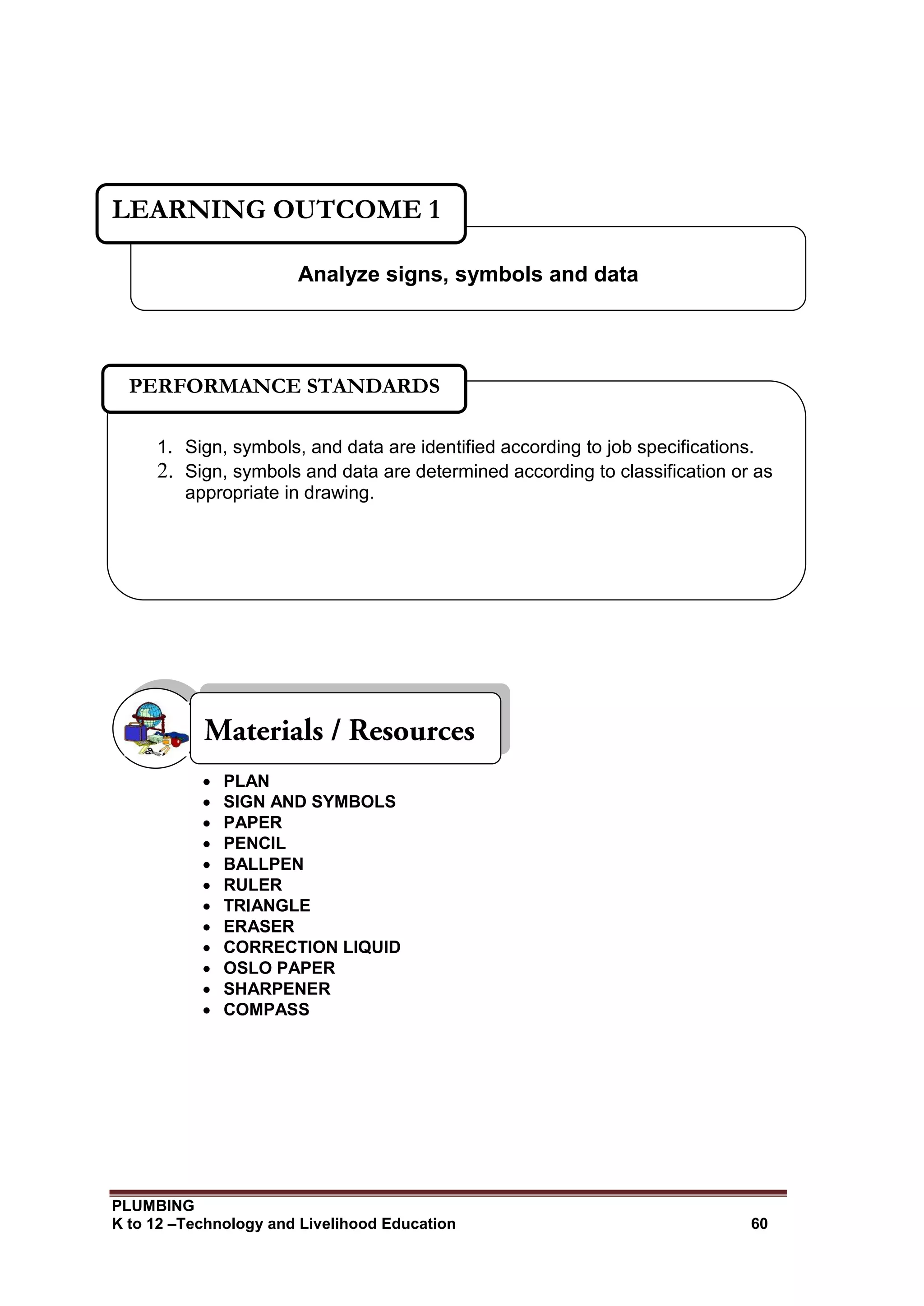 PLUMBING
K to 12 –Technology and Livelihood Education 60
 PLAN
 SIGN AND SYMBOLS
 PAPER
 PENCIL
 BALLPEN
 RULER
 TRIANGLE
 ERASER
 CORRECTION LIQUID
 OSLO PAPER
 SHARPENER
 COMPASS
Analyze signs, symbols and data
LEARNING OUTCOME 1
1. Sign, symbols, and data are identified according to job specifications.
2. Sign, symbols and data are determined according to classification or as
appropriate in drawing.
PERFORMANCE STANDARDS
 