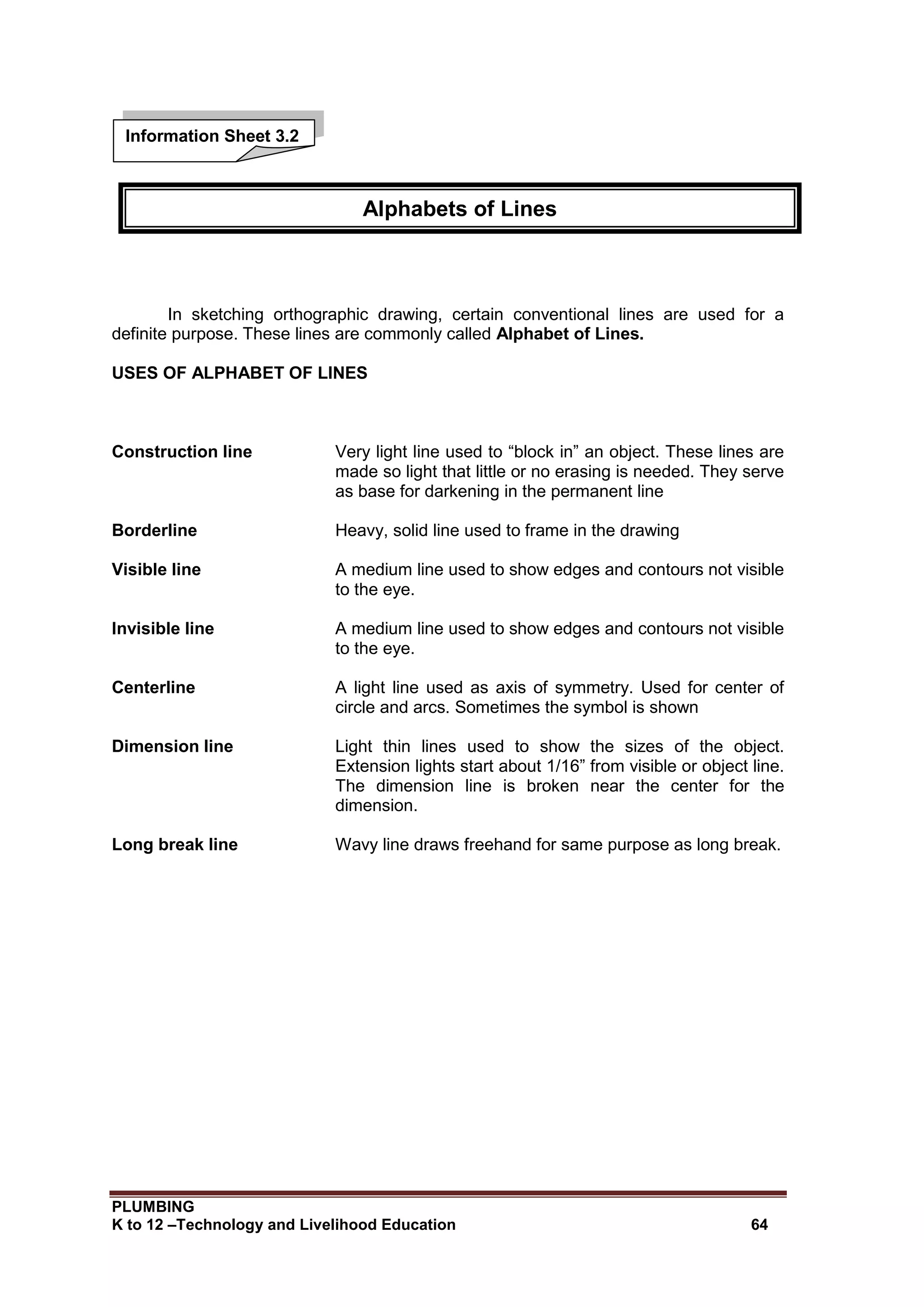 PLUMBING
K to 12 –Technology and Livelihood Education 64
In sketching orthographic drawing, certain conventional lines are used for a
definite purpose. These lines are commonly called Alphabet of Lines.
USES OF ALPHABET OF LINES
Construction line Very light line used to “block in” an object. These lines are
made so light that little or no erasing is needed. They serve
as base for darkening in the permanent line
Borderline Heavy, solid line used to frame in the drawing
Visible line A medium line used to show edges and contours not visible
to the eye.
Invisible line A medium line used to show edges and contours not visible
to the eye.
Centerline A light line used as axis of symmetry. Used for center of
circle and arcs. Sometimes the symbol is shown
Dimension line Light thin lines used to show the sizes of the object.
Extension lights start about 1/16” from visible or object line.
The dimension line is broken near the center for the
dimension.
Long break line Wavy line draws freehand for same purpose as long break.
Information Sheet 3.2
Alphabets of Lines
 