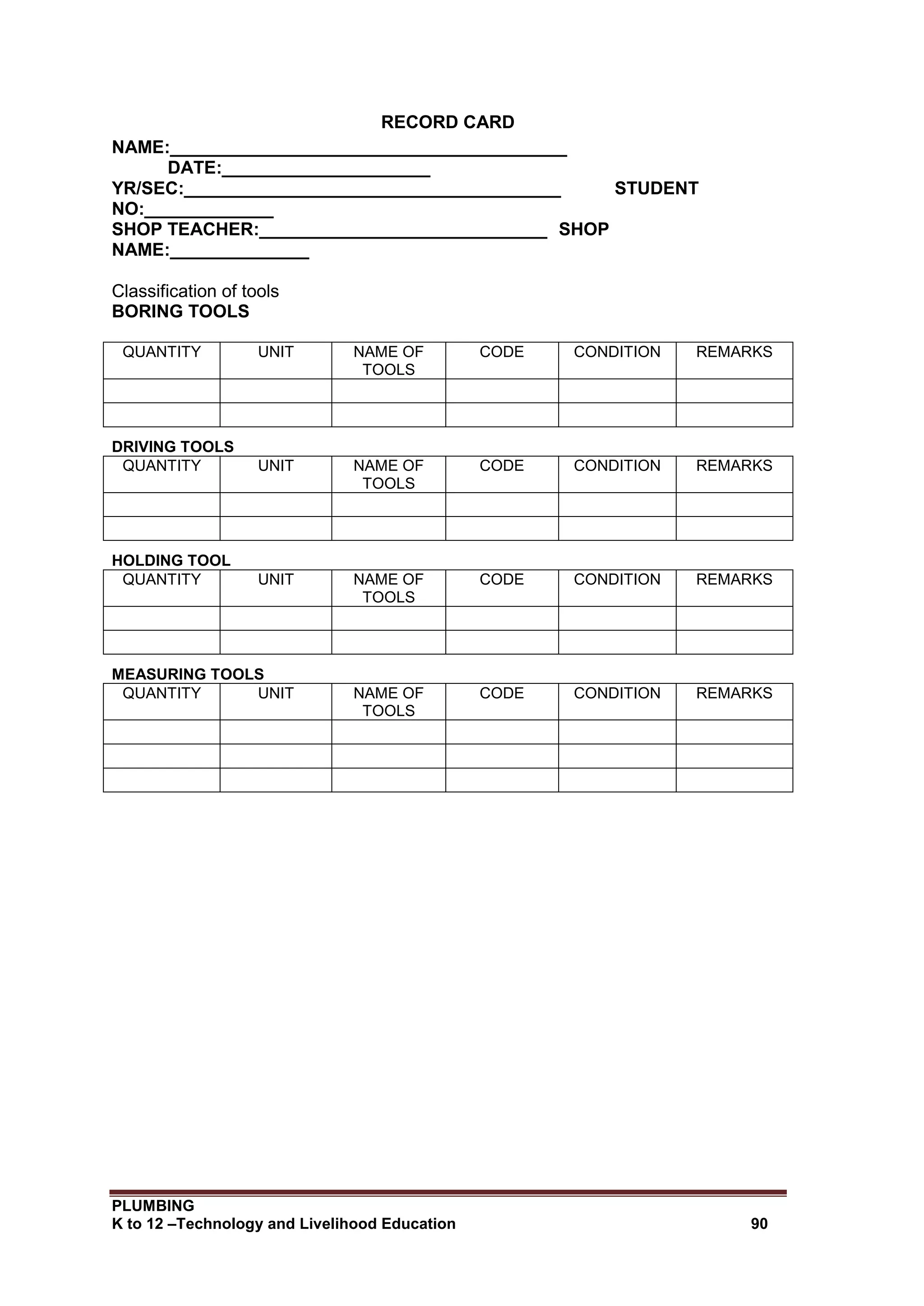 PLUMBING
K to 12 –Technology and Livelihood Education 90
RECORD CARD
NAME:________________________________________
DATE:_____________________
YR/SEC:______________________________________ STUDENT
NO:_____________
SHOP TEACHER:_____________________________ SHOP
NAME:______________
Classification of tools
BORING TOOLS
QUANTITY UNIT NAME OF
TOOLS
CODE CONDITION REMARKS
DRIVING TOOLS
QUANTITY UNIT NAME OF
TOOLS
CODE CONDITION REMARKS
HOLDING TOOL
QUANTITY UNIT NAME OF
TOOLS
CODE CONDITION REMARKS
MEASURING TOOLS
QUANTITY UNIT NAME OF
TOOLS
CODE CONDITION REMARKS
 
