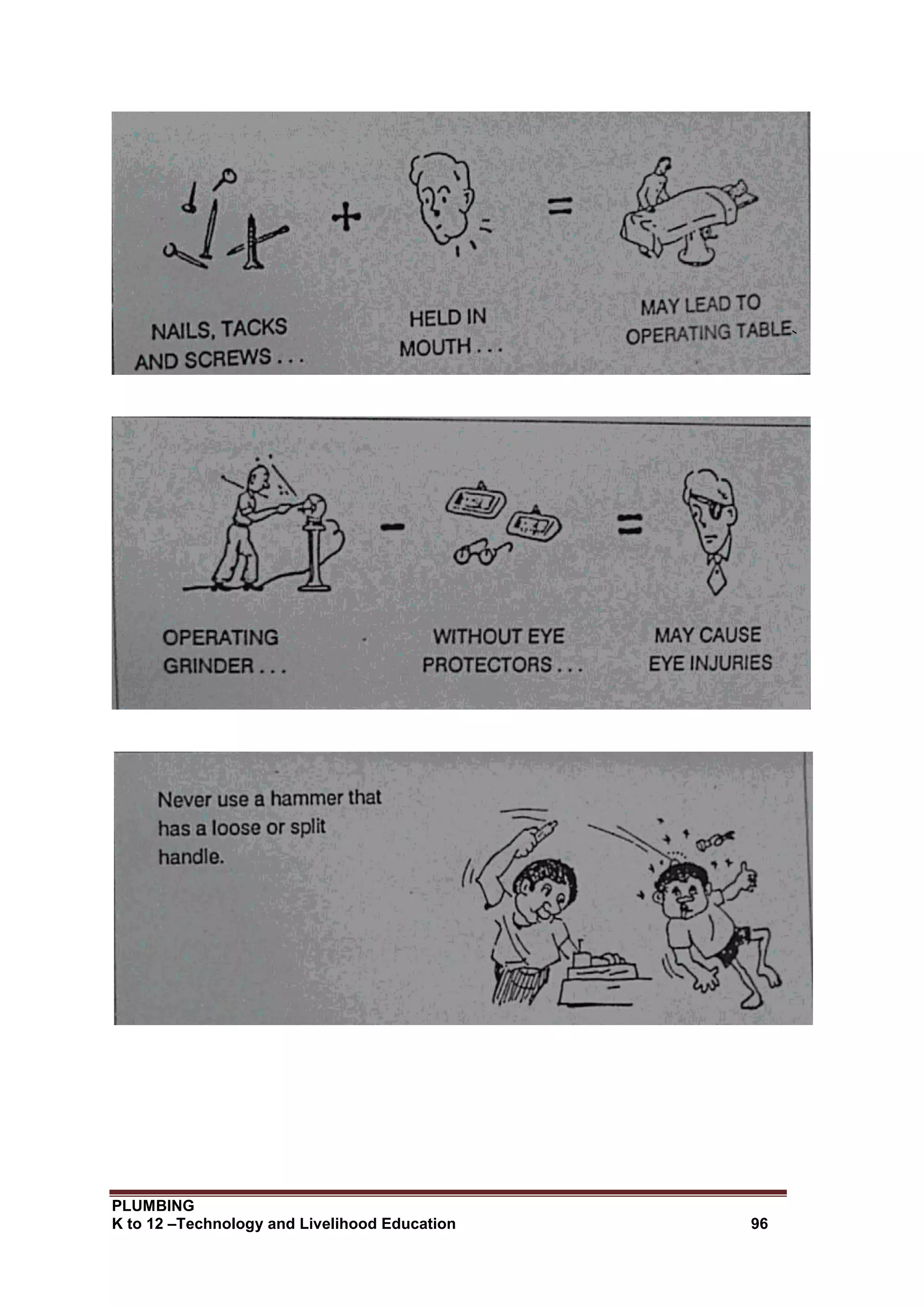 PLUMBING
K to 12 –Technology and Livelihood Education 96
 