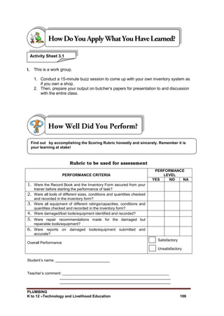PLUMBING
K to 12 –Technology and Livelihood Education 106
I. This is a work group.
1. Conduct a 15-minute buzz session to come up with your own inventory system as
if you own a shop.
2. Then, prepare your output on butcher’s papers for presentation to and discussion
with the entire class.
Rubric to be used for assessment
PERFORMANCE CRITERIA
PERFORMANCE
LEVEL
YES NO NA
1. Were the Record Book and the Inventory Form secured from your
trainer before starting the performance of task?
2. Were all tools of different sizes, conditions and quantities checked
and recorded in the inventory form?
3. Were all equipment of different ratings/capacities, conditions and
quantities checked and recorded in the inventory form?
4. Were damaged/lost tools/equipment identified and recorded?
5. Were repair recommendations made for the damaged but
repairable tools/equipment?
6. Were reports on damaged tools/equipment submitted and
accurate?
Overall Performance
Satisfactory
Unsatisfactory
Student’s name: __________________________
Teacher’s comment: ___________________________________________________
_____________________________________________________
_____________________________________________________
Find out by accomplishing the Scoring Rubric honestly and sincerely. Remember it is
your learning at stake!
Activity Sheet 3.1
 