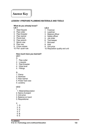 PLUMBING
K to 12 –Technology and Livelihood Education 122
What do you already know?
LO.1
1. Steel Square
2. Pipe cutter
3. Pipe threader
4. Pipe reamer
5. Plumb bob
6. Pipe wrench
7. Bench vise
8. Pipe vise
9. Cross cutsaw
10. Pull –push rule
LO.2
1. Foreman
2. Leadman
3. Material officer
4. Safety officer
5. Job order
6. Tool keeper
7. Borrower
8. total
9. Unit price
10. Requisition quality and unit
How much have you learned?
LO.1
A.
1. Pipe cutter
2. L-square
3. Pipe threader
4. Hose level
5. Fittings
B.
1. Clamp
2. Hacksaw
3. Pipe reamer
4. Power hack saw
5. Lavatory
LO.2
I.
1. Material/description
2. Name of project
3. Unit price
4. Balance on hand
5. Requisitioner
II.
1. G
2. A
3. C
4. F
5. B
6. E
LESSON 1:PREPARE PLUMBING MATERIALS AND TOOLS
 