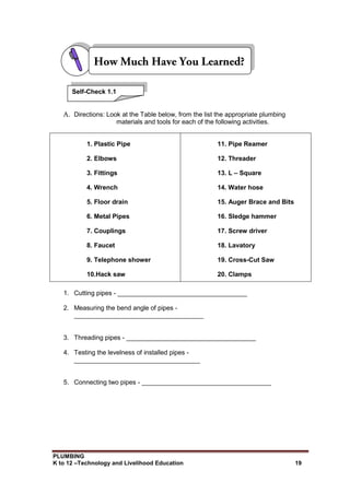 PLUMBING
K to 12 –Technology and Livelihood Education 19
A. Directions: Look at the Table below, from the list the appropriate plumbing
materials and tools for each of the following activities.
1. Plastic Pipe
2. Elbows
3. Fittings
4. Wrench
5. Floor drain
6. Metal Pipes
7. Couplings
8. Faucet
9. Telephone shower
10.Hack saw
11. Pipe Reamer
12. Threader
13. L – Square
14. Water hose
15. Auger Brace and Bits
16. Sledge hammer
17. Screw driver
18. Lavatory
19. Cross-Cut Saw
20. Clamps
1. Cutting pipes - ____________________________________
2. Measuring the bend angle of pipes -
____________________________________
3. Threading pipes - ____________________________________
4. Testing the levelness of installed pipes -
___________________________________
5. Connecting two pipes - ____________________________________
Self-Check 1.1
 