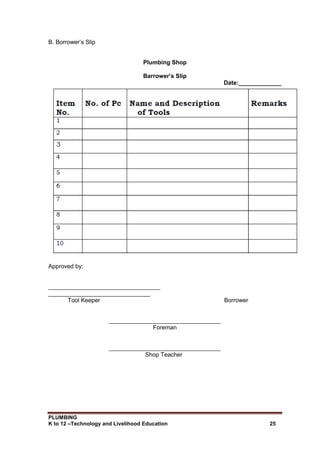 PLUMBING
K to 12 –Technology and Livelihood Education 25
B. Borrower’s Slip
Plumbing Shop
Barrower’s Slip
Date:_____________
Approved by:
__________________________________
_______________________________
Tool Keeper Borrower
__________________________________
Foreman
__________________________________
Shop Teacher
 