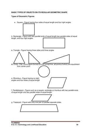 PLUMBING
K to 12 –Technology and Livelihood Education 54
BASIC TYPES OF OBJECTS ON ITS REGULAR GEOMETRIC SHAPE
Types of Geometric Figures
a. Square - Figure having four sides of equal length and four right angles
b. Rectangle - Figure with two parallel ends of equal length,two parallel sides of equal
length, and four right angles.
c. Triangle - Figure having three sides and three angles
d. Circle - Flat, round figure formed by one curved line, all points of which are equidistant
from center point
e. Rhombus - Figure having no right
angles and four sides of equal length
f. Parallelogram - Figure such as a square, rectangle or rhombus with two parallel ends
of equal length and two parallel sides of equal length.
g. Trapezoid - Figure with only one pair of parallel opposite sides.
 