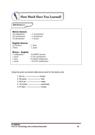 PLUMBING
K to 12 –Technology and Livelihood Education 56
Metric System
10 millimeter – 1 centimeter
10 centimeter – 1 decimeter
10 decimeter – 1 meter
English System
12 inches – 1 foot
3 feet - 1 yard
Metric – English
1 millimeter – 0.03993 inches
1 inch – 2.54 centimeter
1 foot – 0.3048 millimeter
1 yard – 0.9144 millimeter
Using the given conversion table above solve for the desire units
1. 64 cm - ---------------------- inches
2. 59 yards - --------------------- feet
3. 95.5 dm - --------------------- meter
4. 19 inches - ------------------- centimeter
5. 47 feet - ----------------------- inches
Self-Check 2.1
 