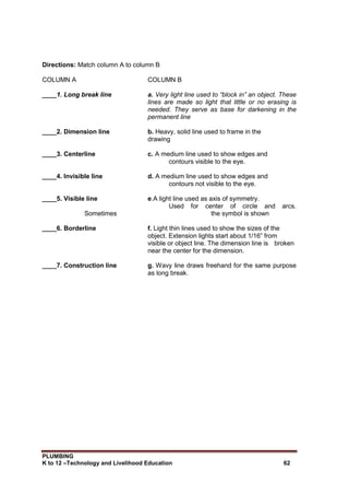 PLUMBING
K to 12 –Technology and Livelihood Education 62
Directions: Match column A to column B
COLUMN A COLUMN B
____1. Long break line a. Very light line used to “block in” an object. These
lines are made so light that little or no erasing is
needed. They serve as base for darkening in the
permanent line
____2. Dimension line b. Heavy, solid line used to frame in the
drawing
____3. Centerline c. A medium line used to show edges and
contours visible to the eye.
____4. Invisible line d. A medium line used to show edges and
contours not visible to the eye.
____5. Visible line e.A light line used as axis of symmetry.
Used for center of circle and arcs.
Sometimes the symbol is shown
____6. Borderline f. Light thin lines used to show the sizes of the
object. Extension lights start about 1/16” from
visible or object line. The dimension line is broken
near the center for the dimension.
____7. Construction line g. Wavy line draws freehand for the same purpose
as long break.
 