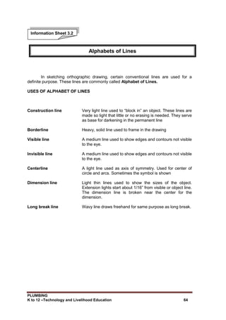 PLUMBING
K to 12 –Technology and Livelihood Education 64
In sketching orthographic drawing, certain conventional lines are used for a
definite purpose. These lines are commonly called Alphabet of Lines.
USES OF ALPHABET OF LINES
Construction line Very light line used to “block in” an object. These lines are
made so light that little or no erasing is needed. They serve
as base for darkening in the permanent line
Borderline Heavy, solid line used to frame in the drawing
Visible line A medium line used to show edges and contours not visible
to the eye.
Invisible line A medium line used to show edges and contours not visible
to the eye.
Centerline A light line used as axis of symmetry. Used for center of
circle and arcs. Sometimes the symbol is shown
Dimension line Light thin lines used to show the sizes of the object.
Extension lights start about 1/16” from visible or object line.
The dimension line is broken near the center for the
dimension.
Long break line Wavy line draws freehand for same purpose as long break.
Information Sheet 3.2
Alphabets of Lines
 