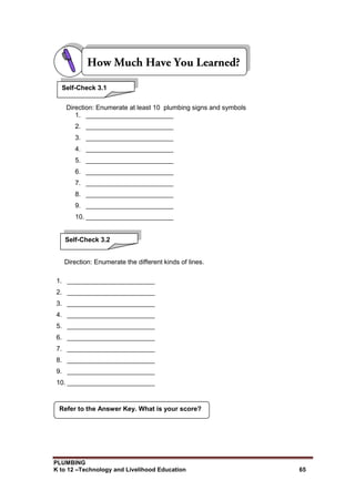 PLUMBING
K to 12 –Technology and Livelihood Education 65
Direction: Enumerate at least 10 plumbing signs and symbols
1. ________________________
2. ________________________
3. ________________________
4. ________________________
5. ________________________
6. ________________________
7. ________________________
8. ________________________
9. ________________________
10. ________________________
Direction: Enumerate the different kinds of lines.
1. ________________________
2. ________________________
3. ________________________
4. ________________________
5. ________________________
6. ________________________
7. ________________________
8. ________________________
9. ________________________
10. ________________________
Refer to the Answer Key. What is your score?
Self-Check 3.1
Self-Check 3.2
 