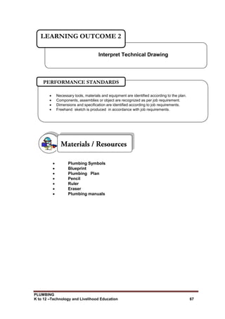 PLUMBING
K to 12 –Technology and Livelihood Education 67
 Plumbing Symbols
 Blueprint
 Plumbing Plan
 Pencil
 Ruler
 Eraser
 Plumbing manuals
Interpret Technical Drawing
LEARNING OUTCOME 2
 Necessary tools, materials and equipment are identified according to the plan.
 Components, assemblies or object are recognized as per job requirement.
 Dimensions and specification are identified according to job requirements.
 Freehand sketch is produced in accordance with job requirements.
PERFORMANCE STANDARDS
 