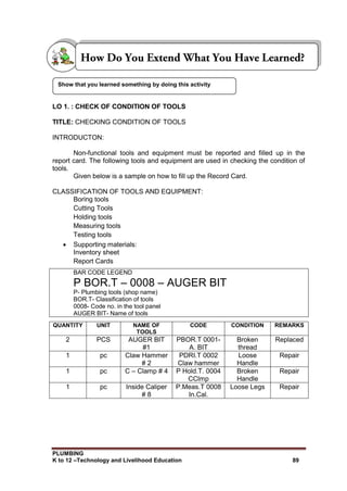 PLUMBING
K to 12 –Technology and Livelihood Education 89
LO 1. : CHECK OF CONDITION OF TOOLS
TITLE: CHECKING CONDITION OF TOOLS
INTRODUCTON:
Non-functional tools and equipment must be reported and filled up in the
report card. The following tools and equipment are used in checking the condition of
tools.
Given below is a sample on how to fill up the Record Card.
CLASSIFICATION OF TOOLS AND EQUIPMENT:
Boring tools
Cutting Tools
Holding tools
Measuring tools
Testing tools
 Supporting materials:
Inventory sheet
Report Cards
BAR CODE LEGEND
P BOR.T – 0008 – AUGER BIT
P- Plumbing tools (shop name)
BOR.T- Classification of tools
0008- Code no. in the tool panel
AUGER BIT- Name of tools
QUANTITY UNIT NAME OF
TOOLS
CODE CONDITION REMARKS
2 PCS AUGER BIT
#1
PBOR.T 0001-
A. BIT
Broken
thread
Replaced
1 pc Claw Hammer
# 2
PDRI.T 0002
Claw hammer
Loose
Handle
Repair
1 pc C – Clamp # 4 P Hold.T. 0004
CClmp
Broken
Handle
Repair
1 pc Inside Caliper
# 8
P.Meas.T 0008
In.Cal.
Loose Legs Repair
Show that you learned something by doing this activity
 
