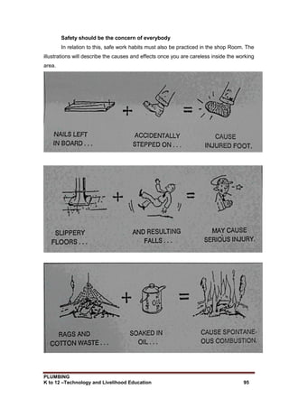 PLUMBING
K to 12 –Technology and Livelihood Education 95
Safety should be the concern of everybody
In relation to this, safe work habits must also be practiced in the shop Room. The
illustrations will describe the causes and effects once you are careless inside the working
area.
 