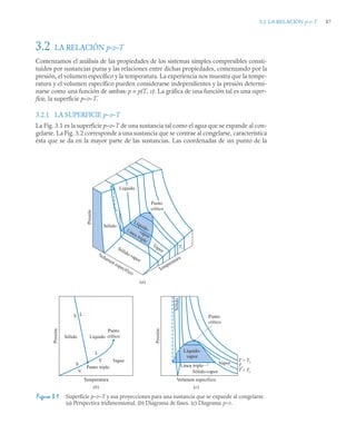3.2 LA RELACIÓN p-v-T 87
3.2 LA RELACIÓN p-v-T
Comenzamos el análisis de las propiedades de los sistemas simples compresibles consti-
tuidos por sustancias puras y las relaciones entre dichas propiedades, comenzando por la
presión, el volumen específico y la temperatura. La experiencia nos muestra que la tempe-
ratura y el volumen específico pueden considerarse independientes y la presión determi-
narse como una función de ambas: p = p(T, v). La gráfica de una función tal es una super-
ficie, la superficie p–v–T.
3.2.1 LA SUPERFICIE p–v–T
La Fig. 3.1 es la superficie p–v–T de una sustancia tal como el agua que se expande al con-
gelarse. La Fig. 3.2 corresponde a una sustancia que se contrae al congelarse, característica
ésta que se da en la mayor parte de las sustancias. Las coordenadas de un punto de la
Figura 3.1 Superficie p–v–T y sus proyecciones para una sustancia que se expande al congelarse.
(a) Perspectiva tridimensional. (b) Diagrama de fases. (c) Diagrama p–v.
Presión
Volumen específico
Temperatura
Líquido
Sólido
Líquido-
vapor
Sólido-vapor
Línea triple
Vapor
Tc
Punto
crítico
Presión
Presión
Temperatura Volumen específico
(b) (c)
(a)
Punto
crítico
Líquido-
vapor
S L
Líquido
Sólido
Punto
crítico
Vapor
L
V
V
S
Punto triple Línea triple
Sólido-vapor
Vapor
Sólido
T  Tc
Tc
T  Tc
 