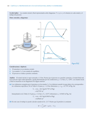 100 CAPITULO 3. PROPIEDADES DE UNA SUSTANCIA PURA, SIMPLE Y COMPRESIBLE
Se debe hallar: Los estados inicial y final representados sobre diagramas T–v y p–v, y el volumen en cada estado y el
trabajo del proceso.
Datos conocidos y diagramas:
Figura E.3.2
Consideraciones e hipótesis:
1. El amoniaco es un sistema cerrado.
2. Los estados 1 y 2 son estados de equilibrio.
3. El proceso se realiza a presión constante.
Análisis: El estado inicial es vapor saturado a 1,5 bar. Puesto que el proceso es a presión constante, el estado final está
en la zona de vapor sobrecalentado y queda determinado por las condiciones p2 = 1,5 bar y T2 = 28ºC. Los estados incial
y final se muestran en los diagramas de la figura anterior.
(a) Los volúmenes ocupados por el amoniaco en los estados 1 y 2 se obtienen usando la masa dada y los correspondien-
tes volúmenes específicos. De la Tabla A-14 para p1 = 1,5 bar obtenemos v1 = vg1 = 0,7787 m3
/kg. Así
V1 = mv1 = (0,1 kg) (0,7787 m3
/kg)
= 0,07787 m3
Interpolando en la Tabla A-15 para p2 = 1,5 bar y T2 = 28 ºC obtenemos v2 = 0,9655 m3
/kg. Así
V2 = mv2 = (0,1 kg) (0,9655 m3
/kg)
= 0,09655 m3
(b) En este caso el trabajo se puede calcular usando la Ec. 2.17. Puesto que la presión es constante
Calentador
+
–
Amoniaco
1
2
28°C
28°C
–25,22°C
–25,22°C
T
p
v
v
1
2
W p V
d
v1
v2
 p V2 V1

( )
 
 