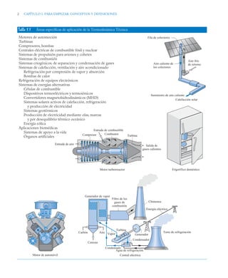 2 CAPÍTULO 1. PARA EMPEZAR: CONCEPTOS Y DEFINICIONES
Tabla 1.1 Áreas específicas de aplicación de la Termodinámica Técnica
Carbón Aire
Condensado
Agua de refrigeración
Cenizas
Chimenea
Generador de vapor
Condensador
Generador
Torre de refrigeración
Energía eléctrica
Central eléctrica
Filtro de los
gases de
combustión
Turbina
Vapor
Motor turborreactor
Compresor Turbina
Entrada de aire Salida de
gases calientes
Combustor
Entrada de combustible
Motor de automóvil
Frigorífico doméstico
Calefacción solar
Suministro de aire caliente
Aire frío
de retorno
Aire caliente de
los colectores
Fila de colectores
Motores de automoción
Turbinas
Compresores, bombas
Centrales eléctricas de combustible fósil y nuclear
Sistemas de propulsión para aviones y cohetes
Sistemas de combustión
Sistemas criogénicos, de separacion y condensación de gases
Sistemas de calefacción, ventilación y aire acondicionado
Refrigeración por compresión de vapor y absorción
Bombas de calor
Refrigeración de equipos electrónicos
Sistemas de energías alternativas
Células de combustible
Dispositivos termoeléctricos y termoiónicos
Convertidores magnetohidrodinámicos (MHD)
Sistemas solares activos de calefacción, refrigeración
y producción de electricidad
Sistemas geotérmicos
Producción de electricidad mediante olas, mareas
y por desequilibrio térmico oceánico
Energía eólica
Aplicaciones biomédicas
Sistemas de apoyo a la vida
Órganos artificiales
 