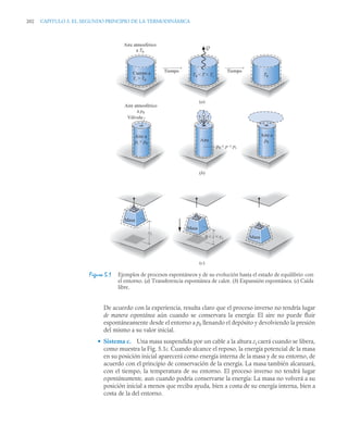 202 CAPITULO 5. EL SEGUNDO PRINCIPIO DE LA TERMODINÁMICA
De acuerdo con la experiencia, resulta claro que el proceso inverso no tendría lugar
de manera espontánea aún cuando se conservara la energía: El aire no puede fluir
espontáneamente desde el entorno a p0 llenando el depósito y devolviendo la presión
del mismo a su valor inicial.
• Sistema c. Una masa suspendida por un cable a la altura zi caerá cuando se libera,
como muestra la Fig. 5.1c. Cuando alcance el reposo, la energía potencial de la masa
en su posición inicial aparecerá como energía interna de la masa y de su entorno, de
acuerdo con el principio de conservación de la energía. La masa también alcanzará,
con el tiempo, la temperatura de su entorno. El proceso inverso no tendrá lugar
espontáneamente, aun cuando podría conservarse la energía: La masa no volverá a su
posición inicial a menos que reciba ayuda, bien a costa de su energía interna, bien a
costa de la del entorno.
Figura 5.1 Ejemplos de procesos espontáneos y de su evolución hasta el estado de equilibrio con
el entorno. (a) Transferencia espontánea de calor. (b) Expansión espontánea. (c) Caída
libre.
Aire a
pi  p0
Aire atmosférico
a T0
Aire atmosférico
a p0
Válvula
Cuerpo a
Ti  T0
Q
T0  T  Ti T0
Aire
Aire a
p0
Tiempo Tiempo
Masa
Masa
zi
Masa
p0  p  pi
0  z  zi
(a)
(b)
(c)
 