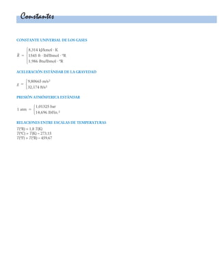 CONSTANTE UNIVERSAL DE LOS GASES
ACELERACIÓN ESTÁNDAR DE LA GRAVEDAD
PRESIÓN ATMÓSFERICA ESTÁNDAR
RELACIONES ENTRE ESCALAS DE TEMPERATURAS
T(ºR) = 1,8 T(K)
T(ºC) = T(K) – 273,15
T(ºF) = T(ºR) – 459,67
Constantes
R
8,314 kJ/kmol · K
1545 ft · lbf/lbmol · ºR
1,986 Btu/lbmol · ºR
⎩
⎪
⎨
⎪
⎧

g
9,80665 m/s2
32,174 ft/s2
⎩
⎨
⎧

1 atm
1,01325 bar
14,696 lbf/in.2
⎩
⎨
⎧

 