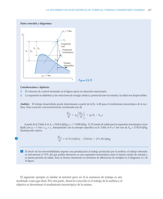 6.8 RENDIMIENTOS ISOENTRÓPICOS DE TURBINAS, TOBERAS, COMPRESORES Y BOMBAS 287
El siguiente ejemplo es similar al anterior pero en él la sustancia de trabajo es aire
modelado como gas ideal. Por otra parte, ahora lo conocido es el trabajo de la turbina y el
objetivo es determinar el rendimiento isoentrópico de la misma.
Datos conocidos y diagramas:
Figura E.6.11
Consideraciones e hipótesis:
1. El volumen de control mostrado en la figura opera en situación estacionaria.
2. La expansión es adiabática y las variaciones de energía cinética y potencial entre la entrada y la salida son despreciables.
Análisis: El trabajo desarrollado puede determinarse a partir de la Ec. 6.48 para el rendimiento isoentrópico de la tur-
bina. Esta ecuación convenientemente reordenada nos da
A partir de la Tabla A–4, h1 = 3105,6 kJ/kg y s1 = 7,5308 kJ/kg · K. El estado de salida para la expansión isoentrópica viene
fijado por p2 = 1 bar y s2s = s1. Interpolando con la entropía específica en la Tabla A–4 a 1 bar nos da h2s = 2743,0 kJ/kg.
Sustituyendo valores
 El efecto de las irreversibilidades impone una penalización al trabajo producido por la turbina: el trabajo obtenido
es únicamente el 75% del que podría obtenerse en una expansión isoentrópica entre el mismo estado de entrada y
la misma presión de salida. Esto se ilustra claramente en términos de diferencias de entalpía en el diagrama h–s de
la figura.
h1 – h2s
h1 – h2
p2 = 1 bar
T1
p1 = 5 bar
Expansión
real
Expansión
isoentrópica
2
1
2s
Estados
alcanzables
h
s
Ẇvc
ṁ
--------- t
Ẇvc
ṁ
---------
⎝ ⎠
⎜ ⎟
⎛ ⎞
s
t h1 h2s

( )
 
1
Ẇvc
ṁ
--------- 0 75 3105 6 2743 0
,

,
( )
, 271 95 kJ/kg
,
 
 
