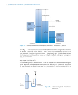 16 CAPÍTULO 1. PARA EMPEZAR: CONCEPTOS Y DEFINICIONES
En la Fig. 1.5 se recogen las relaciones entre las diferentes formas de expresar las medidas
de presión. Trabajando con el Sistema Técnico Inglés se usan a menudo las letras a y g
para distinguir entre las presiones absoluta y manométrica. Por ejemplo, las presiones
absoluta y manométrica en libras fuerza por pulgada cuadrada se designan como psia y
psig, respectivamente.
MEDIDA DE LA PRESIÓN
El manómetro y el tubo de Bourdon son dos de los dispositivos usados frecuentemente para
medir presiones. Los manómetros miden diferencias de presión en términos de la longitud
de una columna de un líquido como agua, mercurio o aceite. El manómetro mostrado en la
Figura 1.5 Relaciones entre las presiones absoluta, atmosférica, manométrica y de vacío.
Figura 1.6 Medida de la presión mediante un
manómetro.
Presión
atmosférica
p (manométrica)
p (absoluta)
patm
(absoluta)
p (absoluta)
p (de vacío)
Presión cero Presión cero
Presión
absoluta
mayor que
la presión
atmosférica
local
Presión
absoluta
menor que
la presión
atmosférica
local
L
patm
Líquido
manométrico
Gas a
presión p
Depósito
 