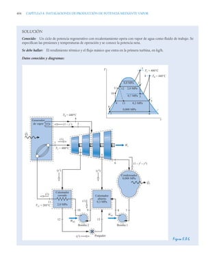 pdfcoffee.com_fundamentos-de-termodinamica-te-moran-michael-j-shapiro-howpdf-pdf-free.pdf