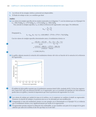 pdfcoffee.com_fundamentos-de-termodinamica-te-moran-michael-j-shapiro-howpdf-pdf-free.pdf
