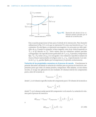 pdfcoffee.com_fundamentos-de-termodinamica-te-moran-michael-j-shapiro-howpdf-pdf-free.pdf