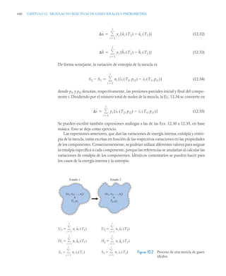 pdfcoffee.com_fundamentos-de-termodinamica-te-moran-michael-j-shapiro-howpdf-pdf-free.pdf