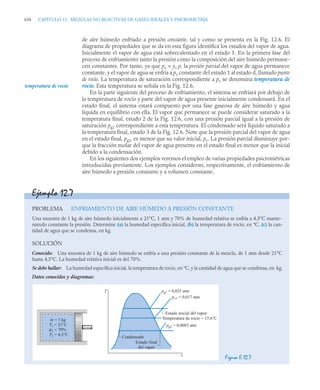 pdfcoffee.com_fundamentos-de-termodinamica-te-moran-michael-j-shapiro-howpdf-pdf-free.pdf