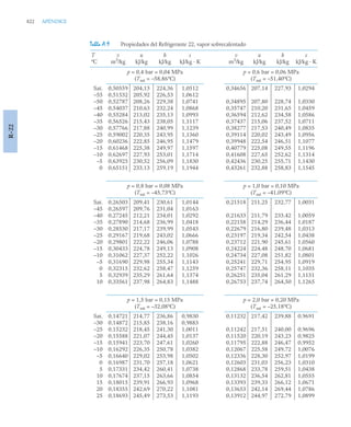 pdfcoffee.com_fundamentos-de-termodinamica-te-moran-michael-j-shapiro-howpdf-pdf-free.pdf