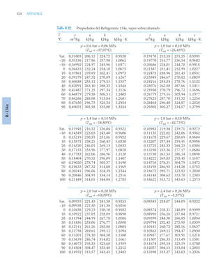 pdfcoffee.com_fundamentos-de-termodinamica-te-moran-michael-j-shapiro-howpdf-pdf-free.pdf