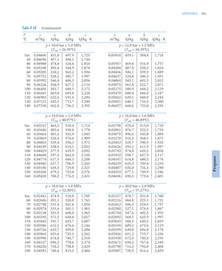 pdfcoffee.com_fundamentos-de-termodinamica-te-moran-michael-j-shapiro-howpdf-pdf-free.pdf