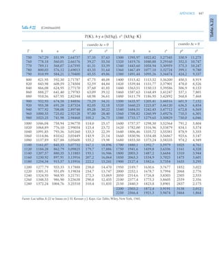 pdfcoffee.com_fundamentos-de-termodinamica-te-moran-michael-j-shapiro-howpdf-pdf-free.pdf