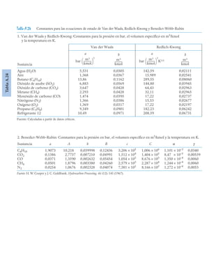 pdfcoffee.com_fundamentos-de-termodinamica-te-moran-michael-j-shapiro-howpdf-pdf-free.pdf