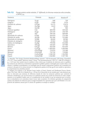 pdfcoffee.com_fundamentos-de-termodinamica-te-moran-michael-j-shapiro-howpdf-pdf-free.pdf