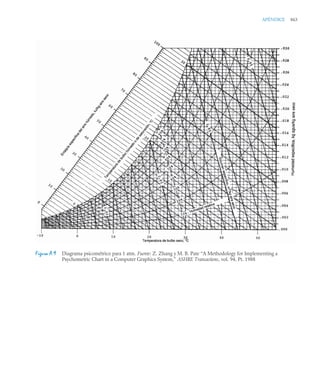 pdfcoffee.com_fundamentos-de-termodinamica-te-moran-michael-j-shapiro-howpdf-pdf-free.pdf