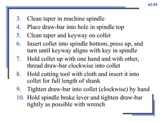 pdfcoffee.com_milling-machine-pptppt-pdf-free.pdf
