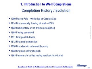 Slb Completion introduction-to-well-completionspdf-pdf-free.pdf