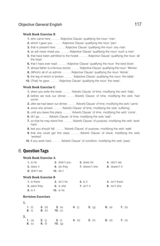 Work Book Exercise B
1. who came here ………‘Adjective Clause’ qualifying the noun ‘man’.
2. which I gave you ………‘Adjective Clause’ qualifying the noun ‘pen’.
3. that is present here ………‘Adjective Clause’ qualifying the noun ‘any man’.
4. as will never cheat you ………‘Adjective Clause’ qualifying the noun ‘such a man’.
5. that have been admitted to the hostel ………‘Adjective Clause’ qualifying the noun ‘all
the boys’.
6. that I have ever read ………‘Adjective Clause’ qualifying the noun ‘the best book’.
7. whose father is a famous doctor………‘Adjective Clause’ qualifying the noun ‘ Mohan’.
8. (Whom) all of us admire ………‘Adjective Clause’ qualifying the noun ‘Ashok’.
9. the leg of which is broken ………‘Adjective Clause’ qualifying the noun ‘the table’.
10. (That) he gave ………‘Adjective Clause’ qualifying the noun ‘the news’.
Work Book Exercise C
1. when you write the book ………‘Adverb Clause’ of time, modifying the verb ‘help’.
2. before we took our dinner………‘Adverb Clause’ of time, modifying the verb ‘had
come’.
3. after we had taken our dinner………‘Adverb Clause’ of time, modifying the verb ‘came’.
4. since she arrived ………‘Adverb Clause’ of time, modifying the verb ‘suffering’.
5. until you leave this place ………‘Adverb Clause’ of time, modifying the verb ‘come’.
6. till I go ………‘Adverb Clause’ of time, modifying the verb ‘wait’.
7. so that he may stand first ………‘Adverb Clause’ of purpose, modifying the verb ‘work
hard’.
8. lest you should fall ………‘Adverb Clause’ of purpose, modifying the verb ‘walk’.
9. that she could get first class ………‘Adverb Clause’ of result, modifying the verb
‘worked’.
10. If you work hard ………‘Adverb Clause’ of condition, modifying the verb ‘pass’.
6. Question Tags
Work Book Exercise A
1. is he 2. didn’t you 3. does he 4. don’t we
5. does it 6. do they 7. doesn’t she 8. doesn’t it
9. didn’t we 10. do I
Work Book Exercise B
1. is there 2. isn’t he 3. is it 4. isn’t there
5. were they 6. is she 7. isn’t it 8. isn’t she
9. is it 10. is he
Revision Exercises
1.
1. (f) 2. (d) 3. (e) 4. (j) 5. (g) 6. (a) 7. (b)
8. (i) 9. (h) 10. (c)
2.
1. (a) 2. (j) 3. (i) 4. (b) 5. (h) 6. (d) 7. (e)
8. (c) 9. (f) 10. (g)
117
Objective General English
 